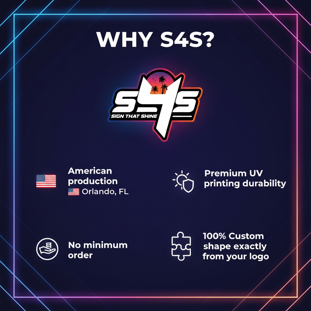 Economy Printed Acrylic Sign — Clear 6mm, Custom Shape